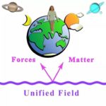 Tečaj transcendentalne meditacije - dostupno i na ZOOM-u